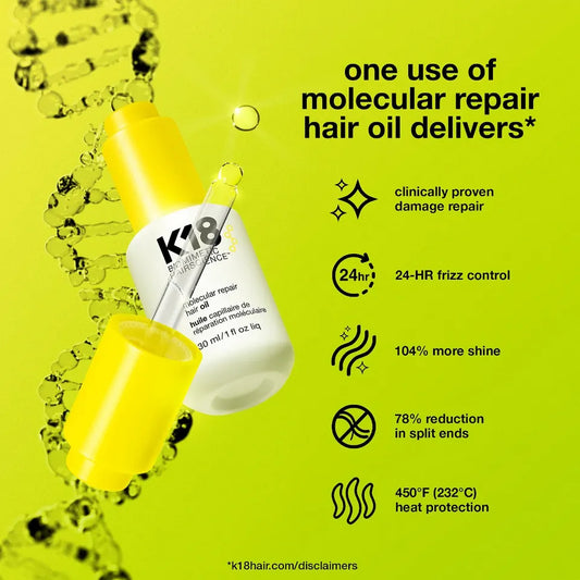 K18 Biomimetic Hairscience – Leave-In Molecular Repair Hair Mask